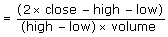 Intraday Intensity Index